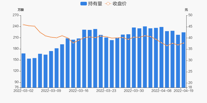 探索300770股吧的獨(dú)特魅力與機(jī)遇，探索300770股吧的獨(dú)特魅力和無(wú)限機(jī)遇