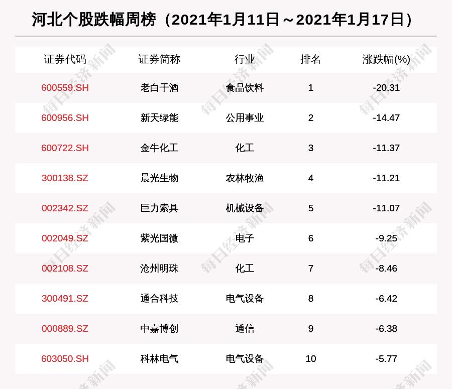 600559股票，深度解析與前景展望，600559股票深度解析及前景展望