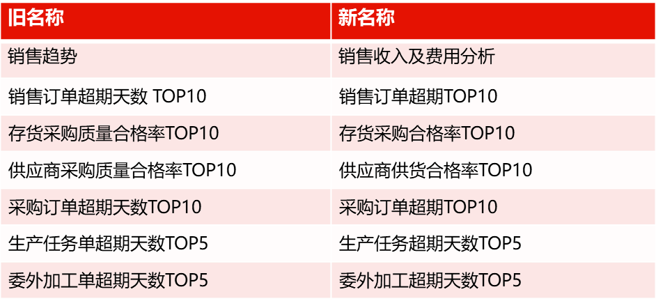 管家婆2024澳門免費(fèi)資格,實(shí)地評估說明_RX版75.205