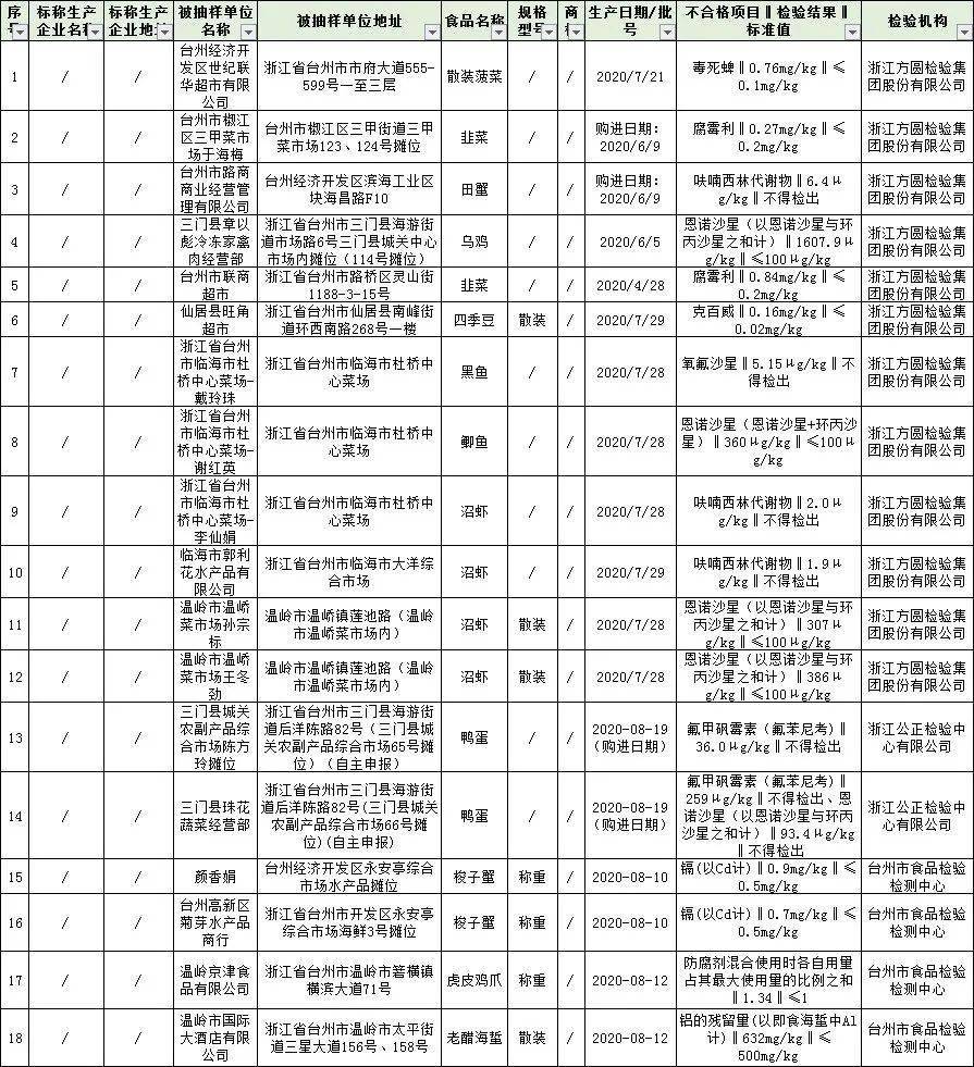 澳門六開獎(jiǎng)結(jié)果今天開獎(jiǎng)記錄查詢與預(yù)測分析