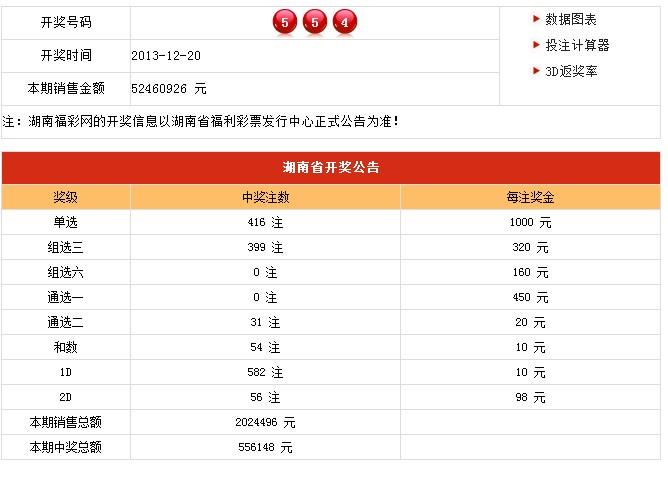 新澳門開獎結(jié)果及開獎記錄表詳解，澳門最新開獎結(jié)果及記錄表全面解析