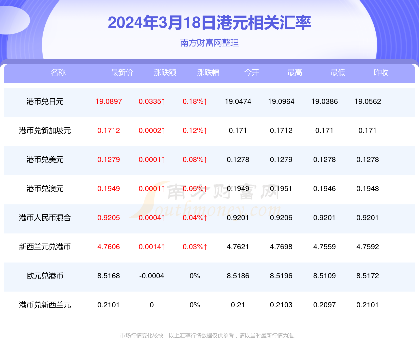 2024年澳門天天開(kāi)好彩，揭秘彩票背后的秘密與策略，揭秘彩票背后的秘密與策略，澳門彩票天天開(kāi)好彩的奧秘（2024年）