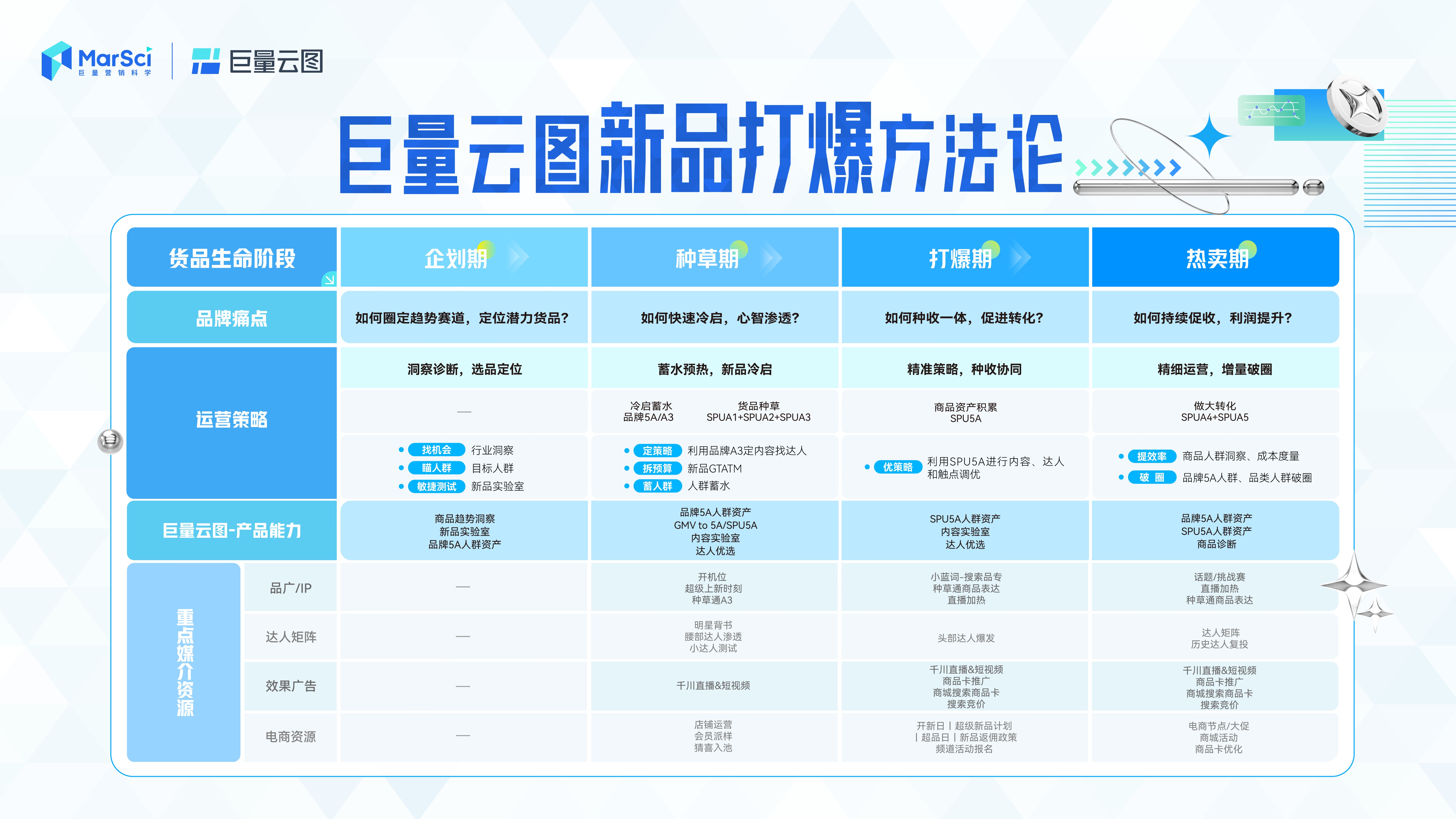 新澳門彩歷史開(kāi)獎(jiǎng)記錄走勢(shì)圖，深入了解與理性分析，澳門彩票歷史開(kāi)獎(jiǎng)記錄走勢(shì)深度解析與理性探討