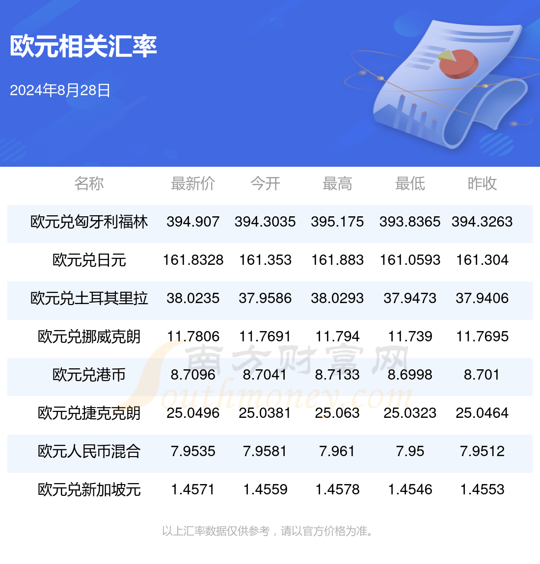 新澳2025正版資料免費公開，全面解析與深度探索，新澳2025正版資料全面解析與深度探索——免費公開透視資料