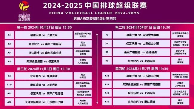 新澳2025今晚開獎(jiǎng)資料詳解與預(yù)測(cè)分析，新澳2025今晚開獎(jiǎng)資料詳解及趨勢(shì)預(yù)測(cè)