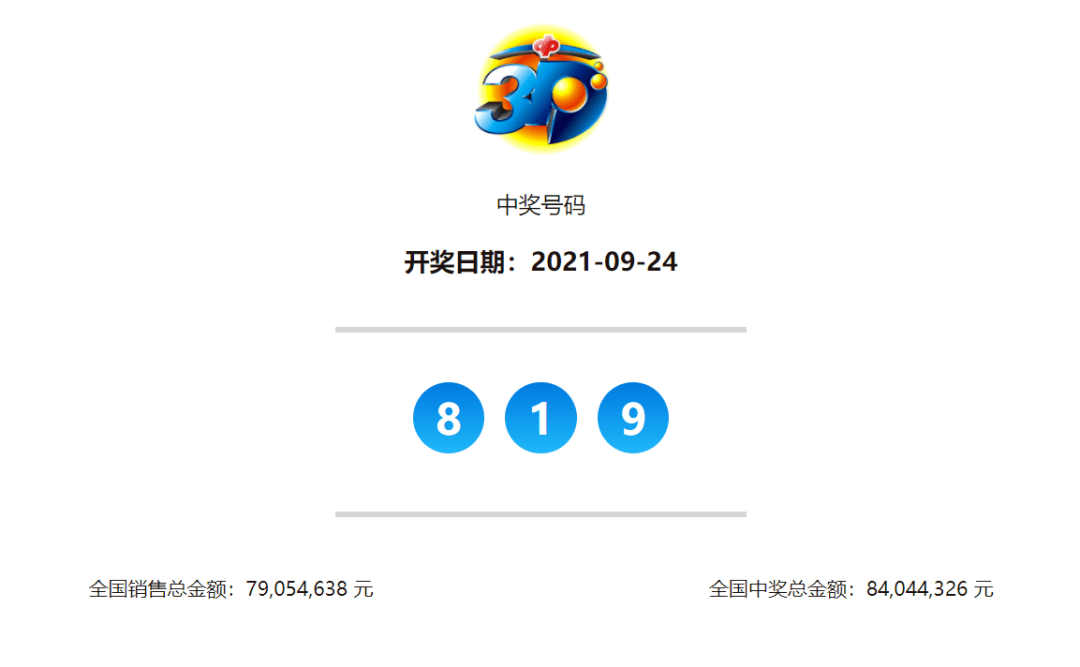 奧門今晚開獎結果及最新開獎記錄全面解析，澳門最新開獎結果及全面解析