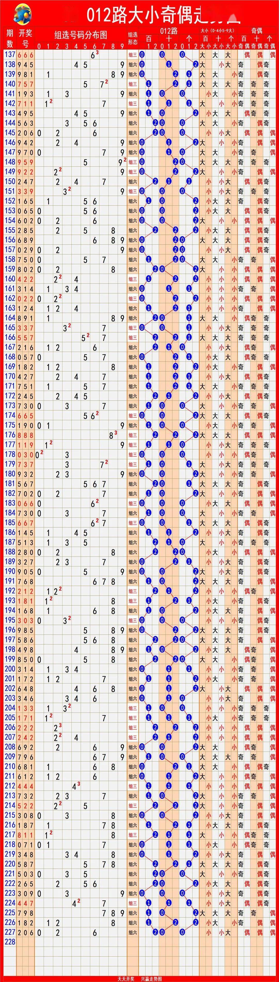 新奧門彩波色走勢(shì)圖，深度解析與SEO優(yōu)化策略，新奧門彩波色走勢(shì)圖深度解析及SEO優(yōu)化策略分享