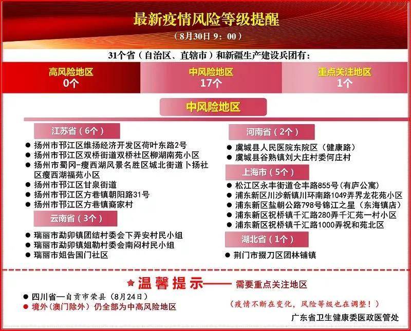 新澳2025正版資料免費(fèi)公開，全方位解讀與利用，新澳2025正版資料全面解讀與利用，免費(fèi)公開參考