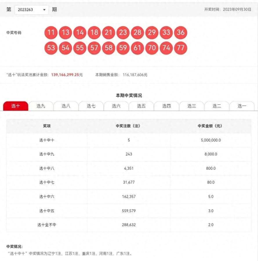 新澳門六開彩開獎結(jié)果2020年——警惕背后的風(fēng)險與挑戰(zhàn)，澳門六開彩背后的風(fēng)險與挑戰(zhàn)，警惕2020年開獎結(jié)果