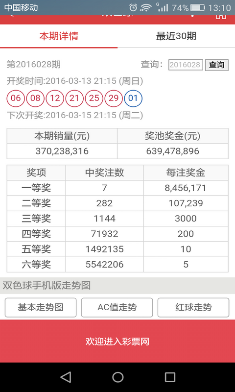 澳門彩票天天開獎結(jié)果，生肖卡的秘密與未來展望（2025年），澳門彩票生肖卡的秘密與未來展望（至2025年）