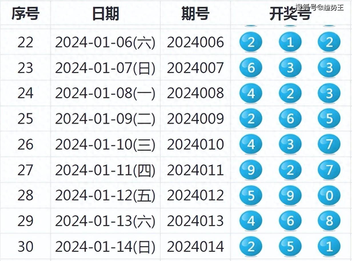 新澳2025今晚開(kāi)獎(jiǎng)資料詳解，新澳2025今晚開(kāi)獎(jiǎng)資料全面解析