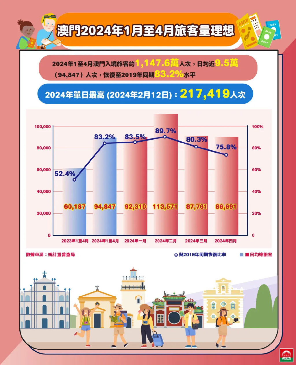 澳門(mén)正版資料，探索未來(lái)的趨勢(shì)與預(yù)測(cè)（2025新澳門(mén)正版免費(fèi)資料），澳門(mén)正版資料揭秘，未來(lái)趨勢(shì)探索與預(yù)測(cè)（2025新澳門(mén)正版免費(fèi)資料大全）