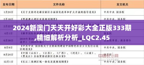 揭秘未來(lái)，2025年天天開(kāi)好彩資料，掌握好運(yùn)的秘密武器，揭秘未來(lái)，掌握好運(yùn)的秘密武器，預(yù)測(cè)2025年天天開(kāi)好彩！