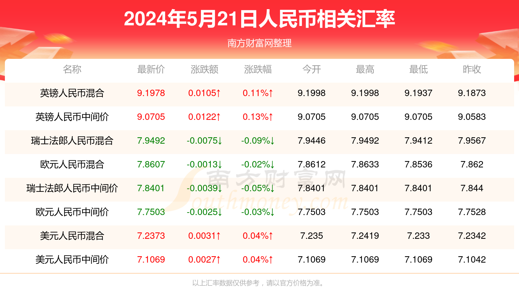 新澳門2025開(kāi)獎(jiǎng)結(jié)果今晚查詢——全方位解析與實(shí)時(shí)更新，澳門今晚開(kāi)獎(jiǎng)結(jié)果實(shí)時(shí)更新與全方位解析