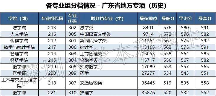 新澳門2025歷史開獎(jiǎng)記錄查詢表，探索與解析，澳門歷史開獎(jiǎng)記錄查詢表（2025版），深度探索與解析