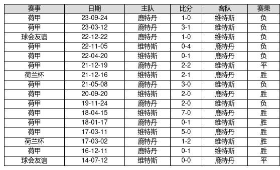 揭秘新奧歷史開獎(jiǎng)記錄，探尋未來的趨勢(shì)與機(jī)遇（第46期回顧），揭秘新奧歷史開獎(jiǎng)記錄，探尋未來趨勢(shì)與機(jī)遇（第46期深度回顧）