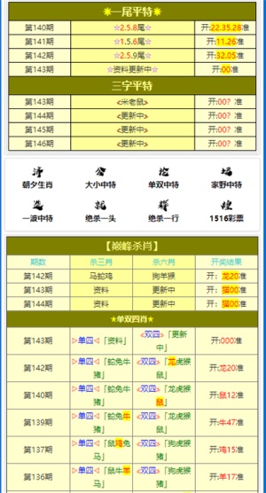 澳門六開獎結(jié)果料查詢，最新開獎信息，輕松掌握，澳門六開最新開獎結(jié)果及輕松查詢指南