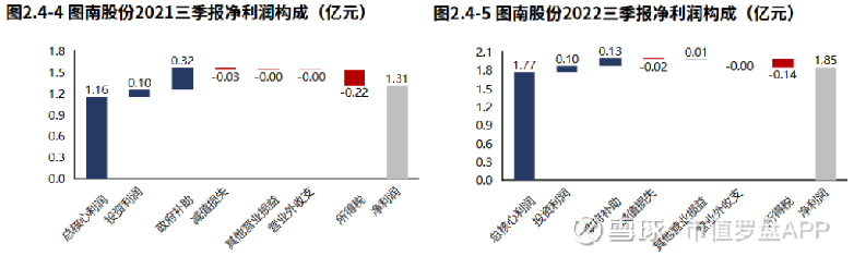 圖南股份目標(biāo)價(jià)分析與展望，圖南股份目標(biāo)價(jià)深度分析與未來(lái)展望