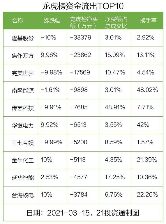 彩虹股份未來走勢展望，明天會漲嗎？，彩虹股份未來走勢展望，明日漲幅預(yù)測及市場趨勢分析