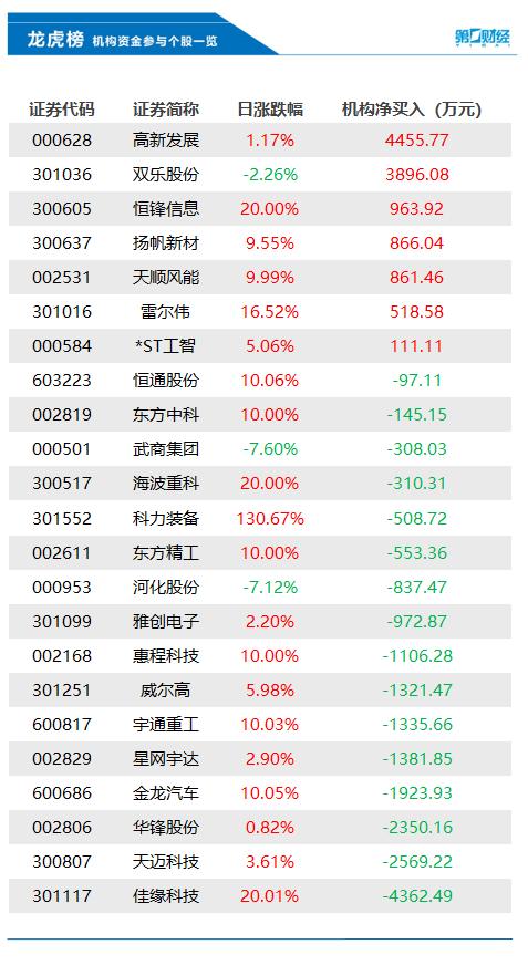 澳門六今天日開獎結(jié)果合，深度分析與預(yù)測，澳門六今天開獎結(jié)果深度分析與預(yù)測