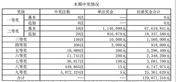 老澳開(kāi)獎(jiǎng)結(jié)果最新記錄，深度解析與SEO優(yōu)化策略，老澳開(kāi)獎(jiǎng)結(jié)果最新記錄深度解析及SEO優(yōu)化策略指南