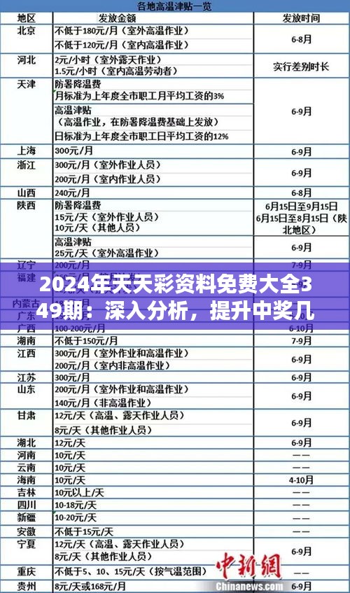 2025年天天彩免費資料，探索與期待，探索與期待，揭秘天天彩免費資料至未來