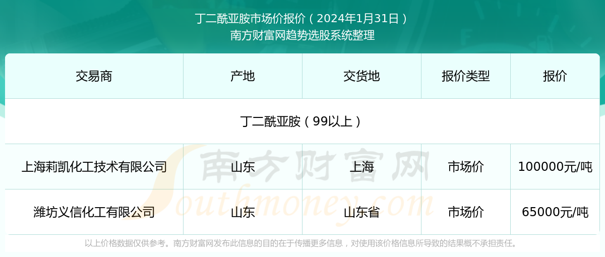 2025年香港彩票開獎結(jié)果實時查詢系統(tǒng)——輕松掌握最新動態(tài)，2025香港彩票實時查詢系統(tǒng)，掌握最新開獎動態(tài)