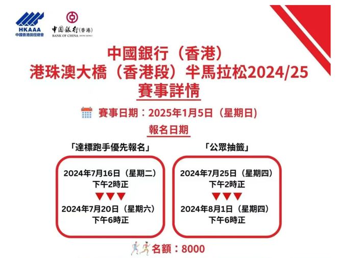 探索未來香港，最新資料展望至2025年，香港未來展望，至2025年的最新發(fā)展資料探索