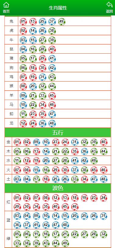 澳門(mén)正版馬會(huì)傳真資料的重要性及其SEO優(yōu)化策略，澳門(mén)正版馬會(huì)傳真資料的重要性與SEO優(yōu)化策略探討