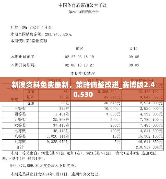 新澳精準(zhǔn)資料免費(fèi)提供，探索第510期的奧秘與價(jià)值，新澳第510期精準(zhǔn)資料探索，奧秘與價(jià)值揭秘