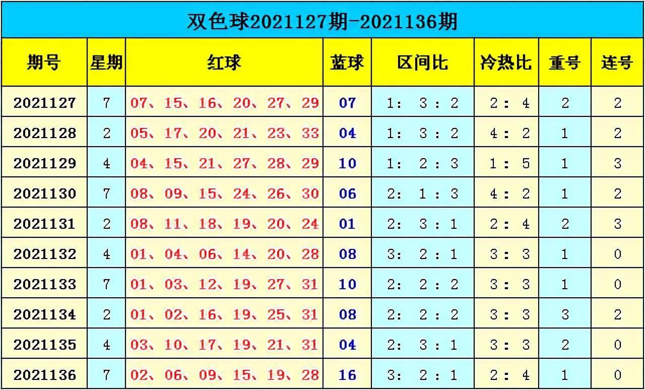 新澳門彩出號綜合走勢分析，澳門彩票出號走勢綜合解析