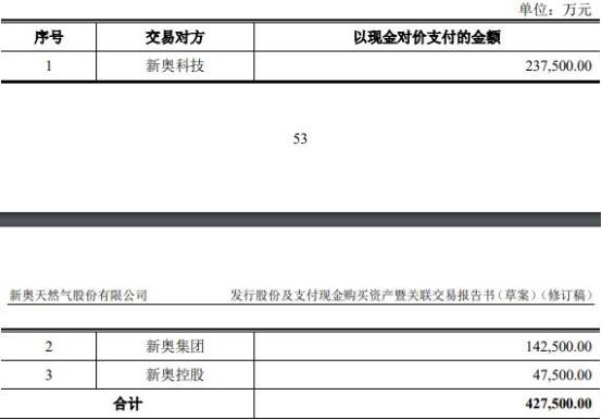 2025新奧正版資料大全——全面解析與獲取指南，全面解析與獲取指南，2025新奧正版資料大全