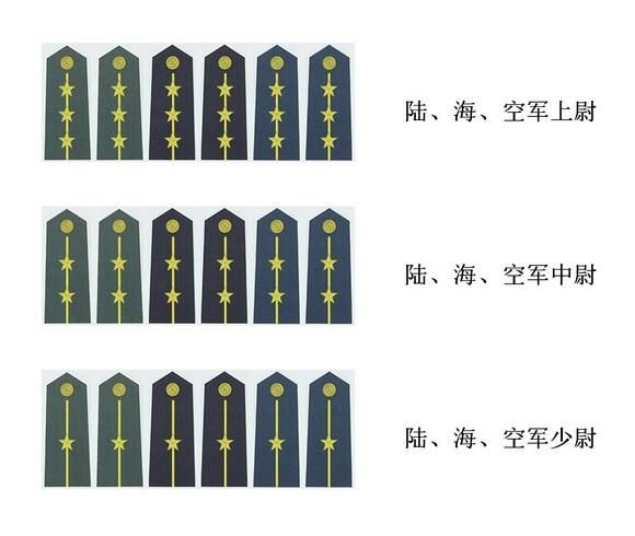 部隊將軍軍銜等級排名詳解，部隊將軍軍銜等級排名深度解析