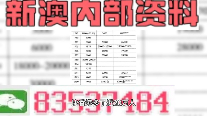 2025新奧精準(zhǔn)資料免費(fèi)大全078期——全方位獲取優(yōu)質(zhì)資源的指南，2025新奧精準(zhǔn)資料免費(fèi)大全078期，全方位獲取優(yōu)質(zhì)資源的實(shí)用指南