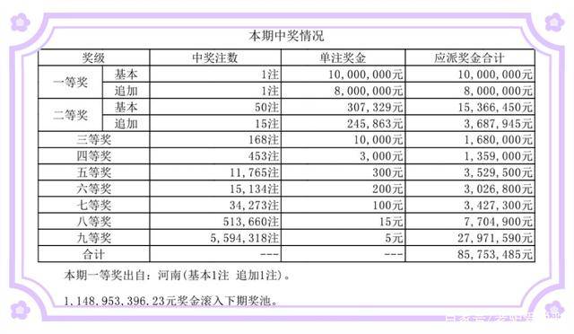 新澳門開獎結(jié)果2024開獎記錄查詢，全面解析與實時更新，澳門開獎結(jié)果解析與實時更新，2024年開獎記錄查詢