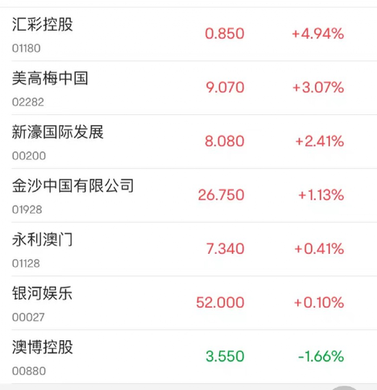 新澳門最快開獎記錄，探索與解析，澳門最新開獎記錄解析與探索