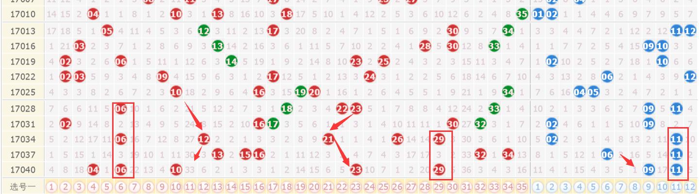 澳門彩票開獎(jiǎng)結(jié)果預(yù)測(cè)與解析——聚焦2025年澳門六今晚開獎(jiǎng)，澳門彩票開獎(jiǎng)?lì)A(yù)測(cè)解析，聚焦今晚澳門六開獎(jiǎng)結(jié)果（2025年）