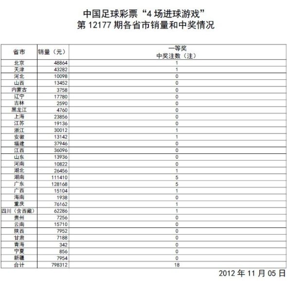 澳門開獎結(jié)果及開獎記錄表生肖全面解析，澳門開獎結(jié)果與生肖全面解析報告