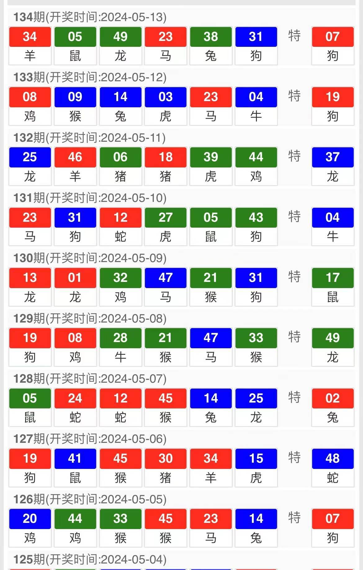 一馬中特免費(fèi)資料公開(kāi)，深度解析與SEO優(yōu)化策略，一馬中特免費(fèi)資料公開(kāi)，深度解析與SEO優(yōu)化策略全揭秘