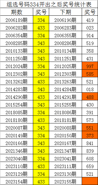 劉伯溫白小姐一肖中特，神秘傳奇與智慧解讀，劉伯溫白小姐生肖特選揭秘，神秘傳奇與智慧解讀