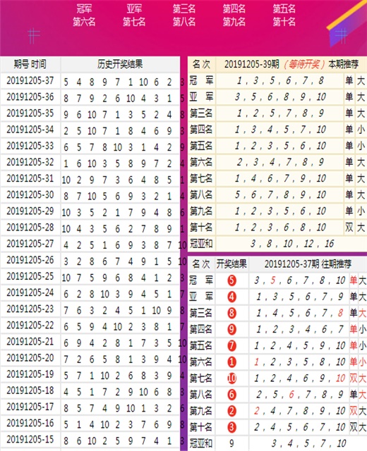 王中王馬開獎一肖中