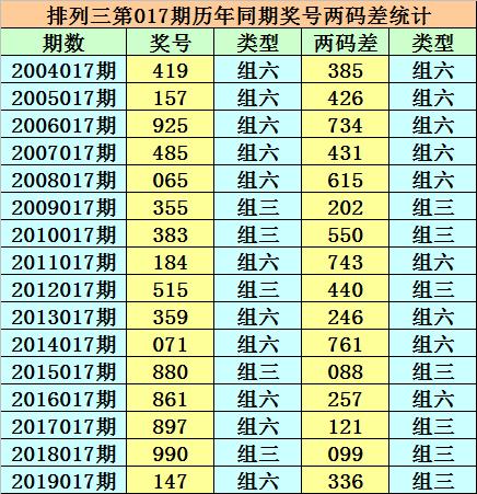 香港二四六免費(fèi)開獎(jiǎng)直播