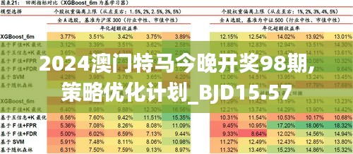 新澳門特馬展望2025