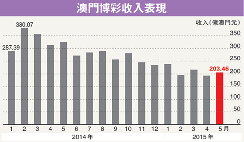 澳門六開彩開獎(jiǎng)結(jié)果號(hào)碼記錄，探索與解析，澳門六開彩開獎(jiǎng)結(jié)果號(hào)碼記錄深度解析