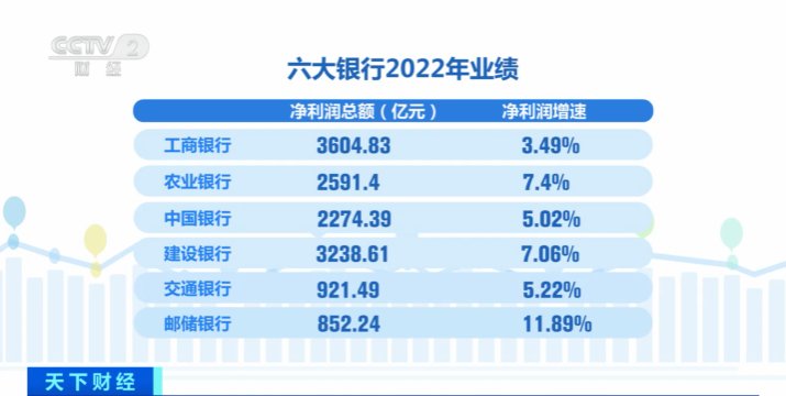 新澳門六開獎結(jié)果