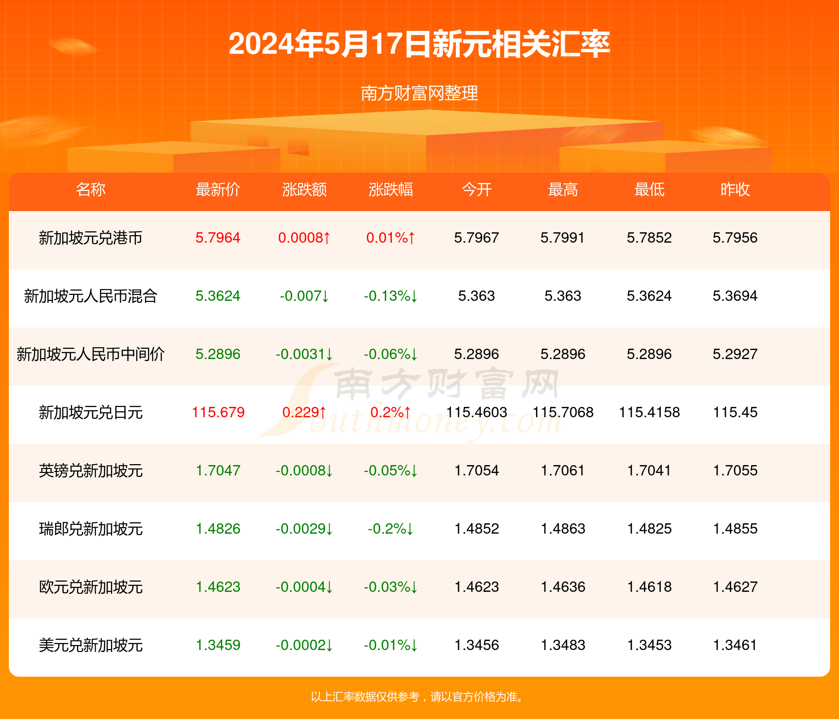 澳門六加一開獎結(jié)果今天及彩票背后的故事，澳門六加一今日開獎結(jié)果與彩票背后的故事揭秘