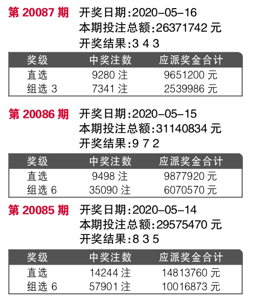 揭秘7777788888精準新傳真，一網(wǎng)打盡所有細節(jié)，揭秘精準新傳真7777788888，一網(wǎng)打盡所有細節(jié)揭秘與解析