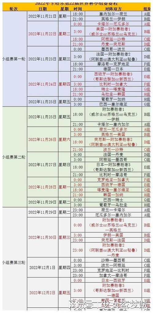 澳門最快開獎(jiǎng)時(shí)間表格，全面解析與實(shí)用指南，澳門最快開獎(jiǎng)時(shí)間表格，全面解析與實(shí)用指南手冊(cè)