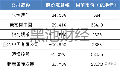 澳門六開獎結(jié)果347，探索與解析開獎秘密，澳門六開獎結(jié)果探索與解析，揭秘開獎秘密及結(jié)果解讀