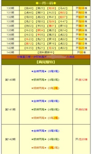 澳門正版資料大全，探索2025年免費資源的世界，澳門正版資料大全揭秘，免費資源世界的探索之旅（2025年）